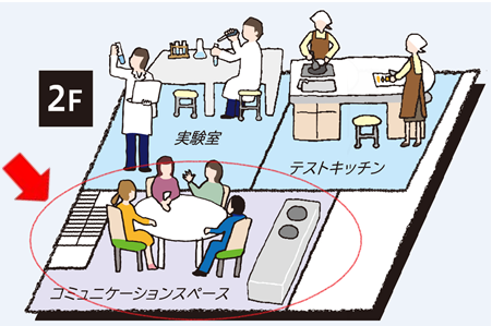 HP用2階展示室見取り図1.png
